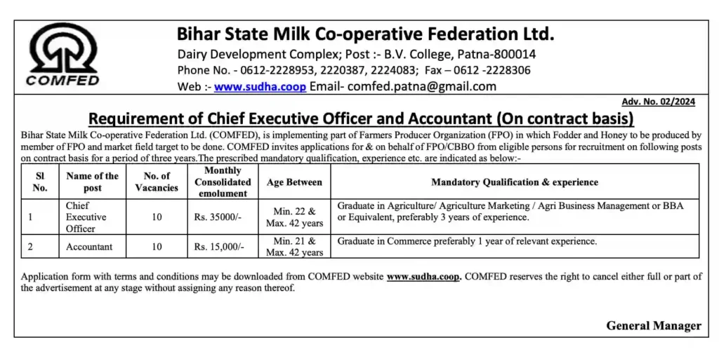 Sudha Dairy Vacancy 2024